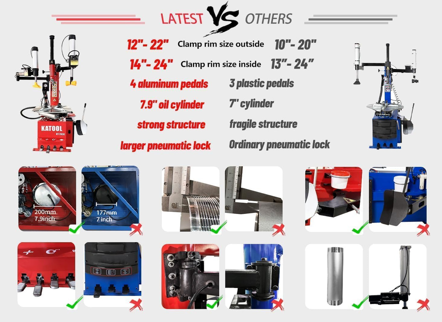 2.0HP Tire Changer Machine with Bead Blaster Tire Machine Tire Changer and Wheel Balancer Machine Combo KT-T810+KT-B760