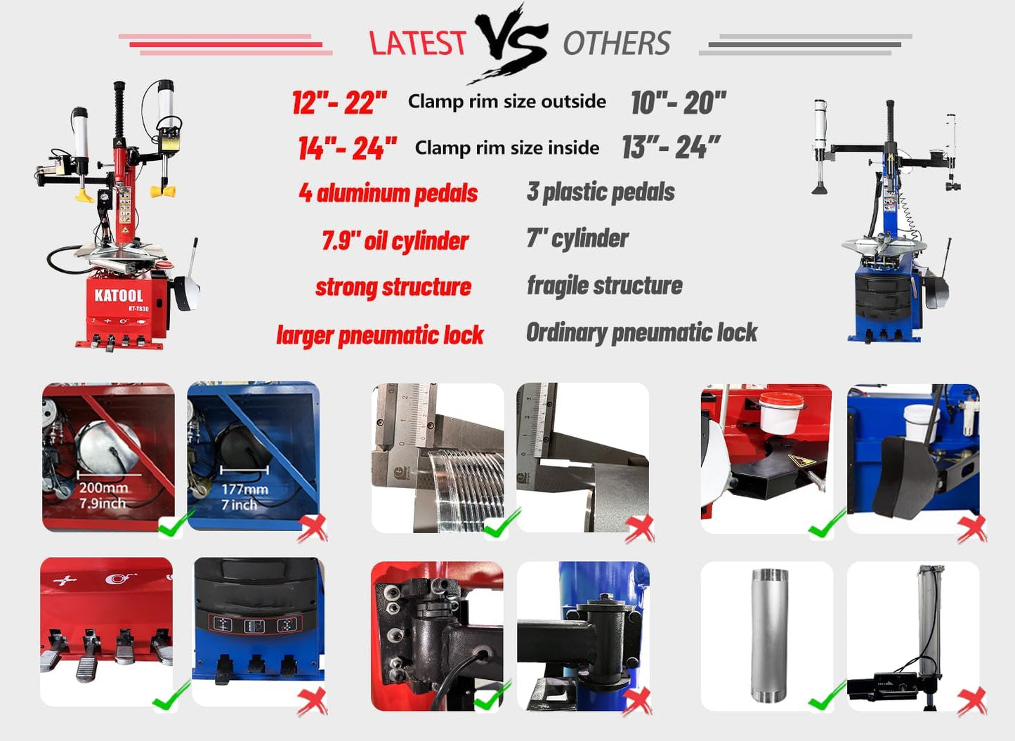 2.0HP Tire Changer Bead Blaster Wheel Balancer Machine Combo KT-T830+KT-B700 Tire Changer Machine Tire Machine Wheel Changers Tire Repair Machine Tire Tools